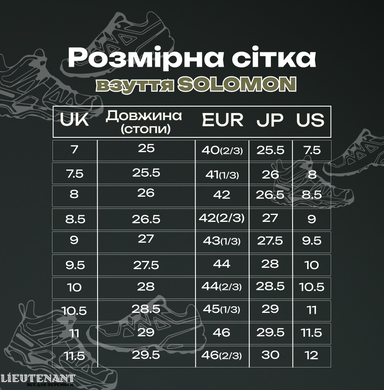 Тактичні черевики Salomon X ULTRA Forces Mid EN 11.5, розмір 46 (2/3), 29.5 см, хакі