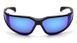 Очки защитные открытые Pyramex Exeter (ice blue mirror) Anti-Fog, синие зеркальные
